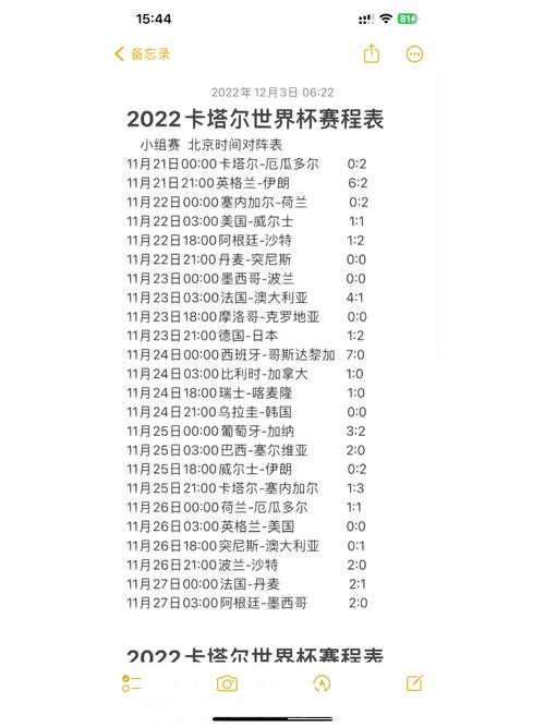 世界杯比分预测：高成功率的秘诀分享